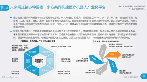 2020年中國服務(wù)機(jī)器人產(chǎn)業(yè)發(fā)展研究報告 農(nóng)業(yè)科學(xué)領(lǐng)域的新篇章